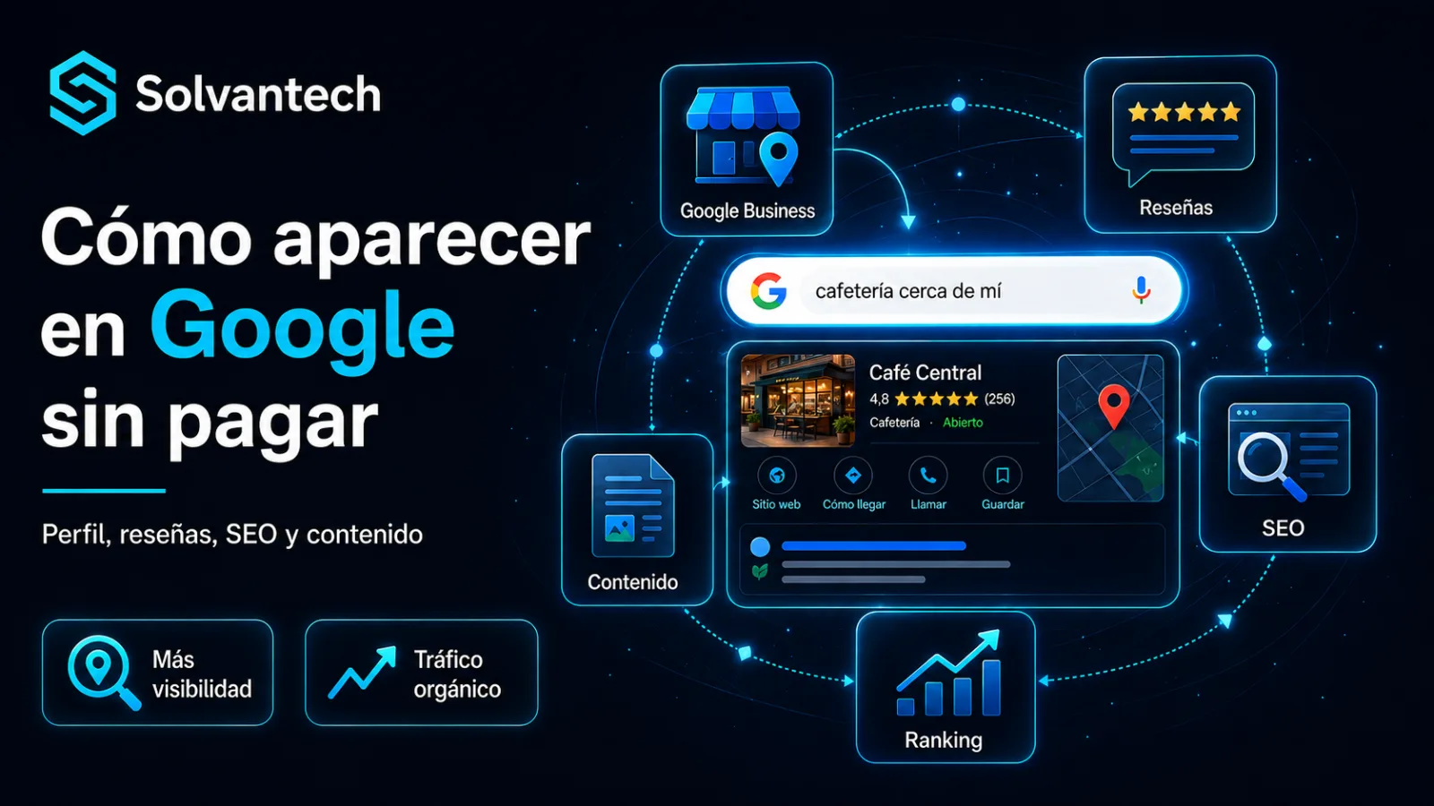 Cómo hacer que tu negocio aparezca en Google (sin pagar)
